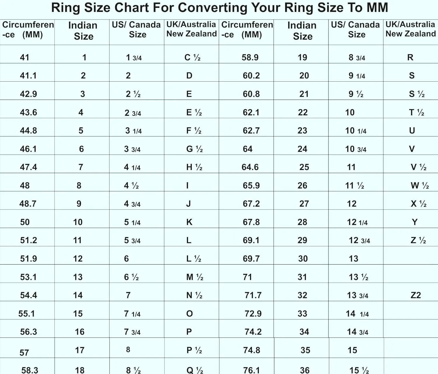 925 Sterling-Silver Stacking Ring Created-Blue Sapphire Faceted Gemstone Gorgeous Bezel-Set Pear-Shaped and a Round White Cubic Zircon Stone for Women Ring US Size 4 to 13