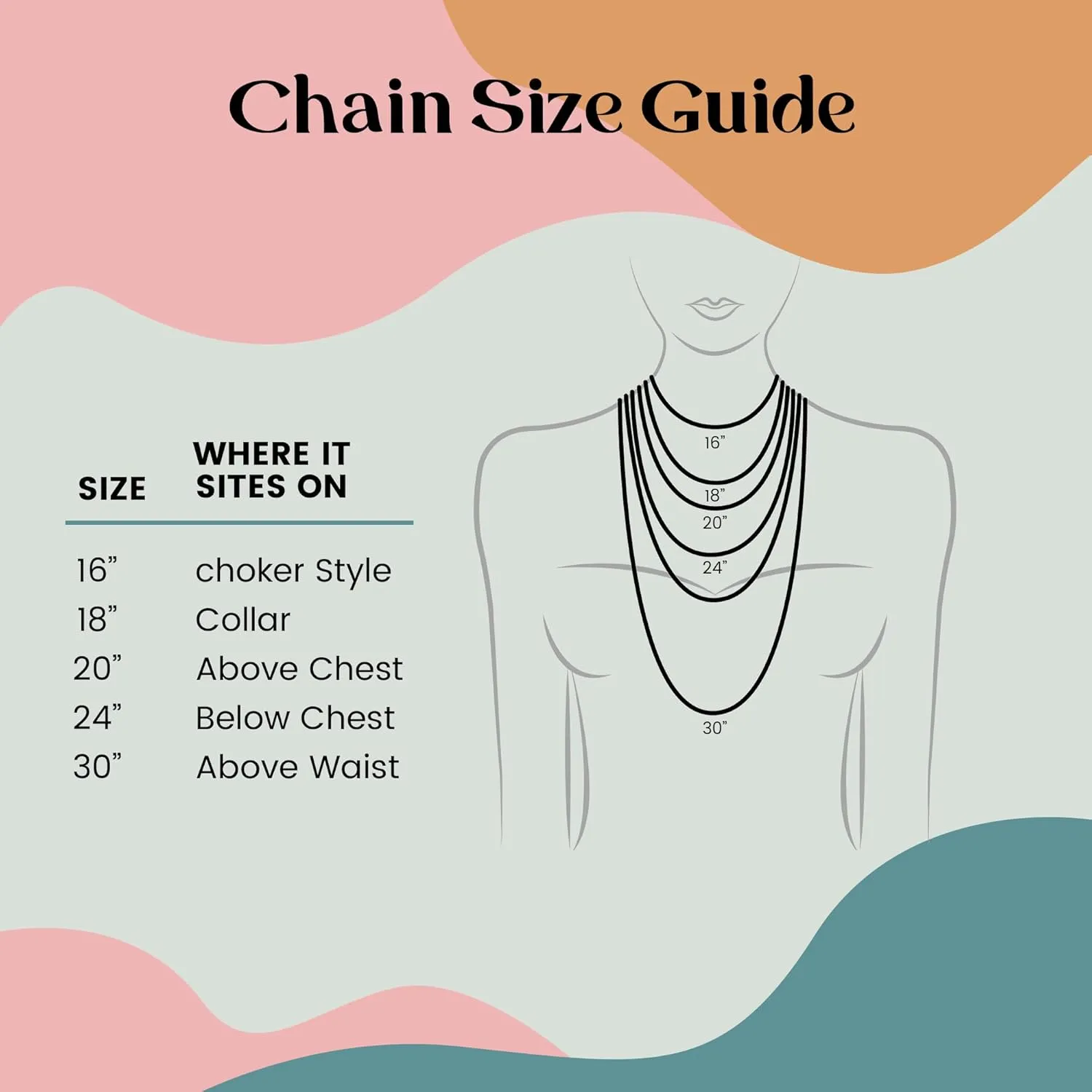 FashionJunkie4Life Anatomoy, Chemistry and Science Themed Pendant Necklaces