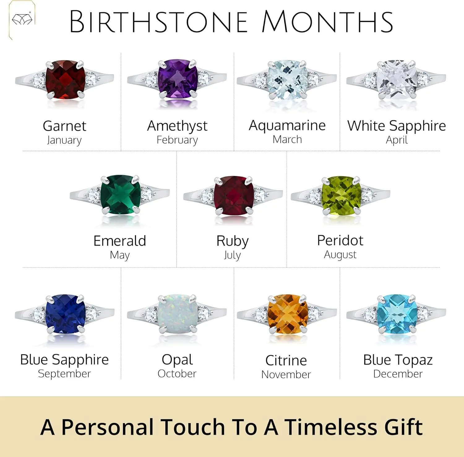 MAX   STONE 10k Gold Gemstone Rings for Women | Cushion Cut Three Stone Ring | Anti Tarnishing Birthstone Rings | Cocktail Ring with Gift Box in Size 5 to 9